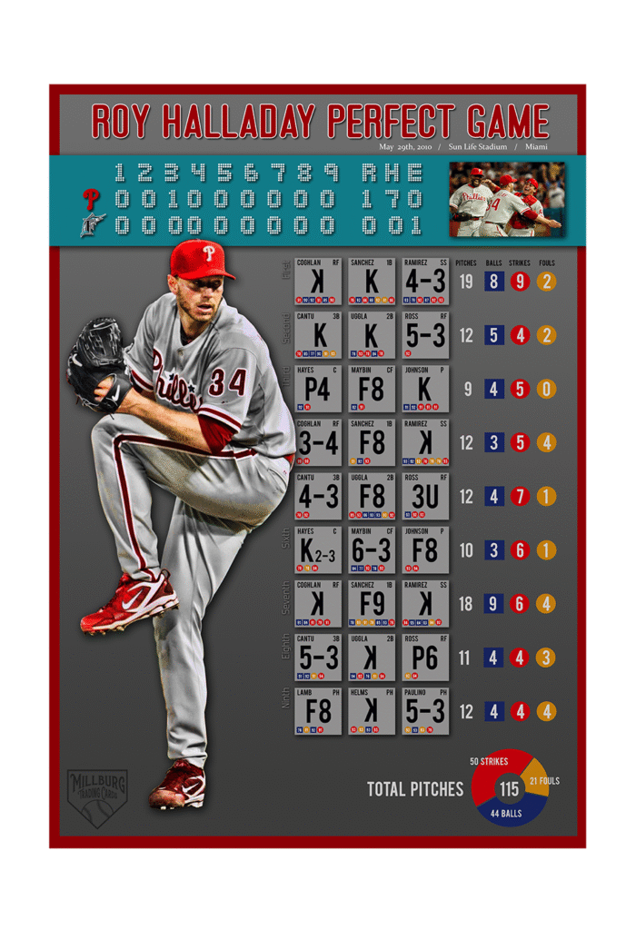Roy Halladay Perfect Game Infographic 12x18 Print